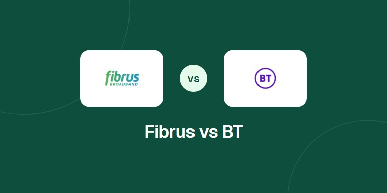 Fibrus and BT logos side by side