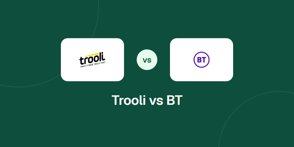 Trooli and BT logos side by side